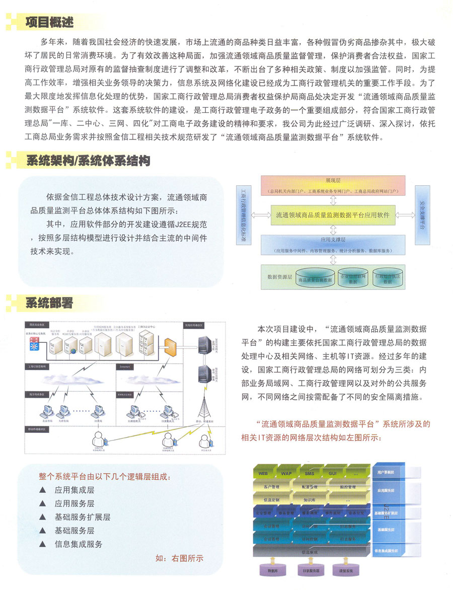 流通領域商品質量監測數據系統